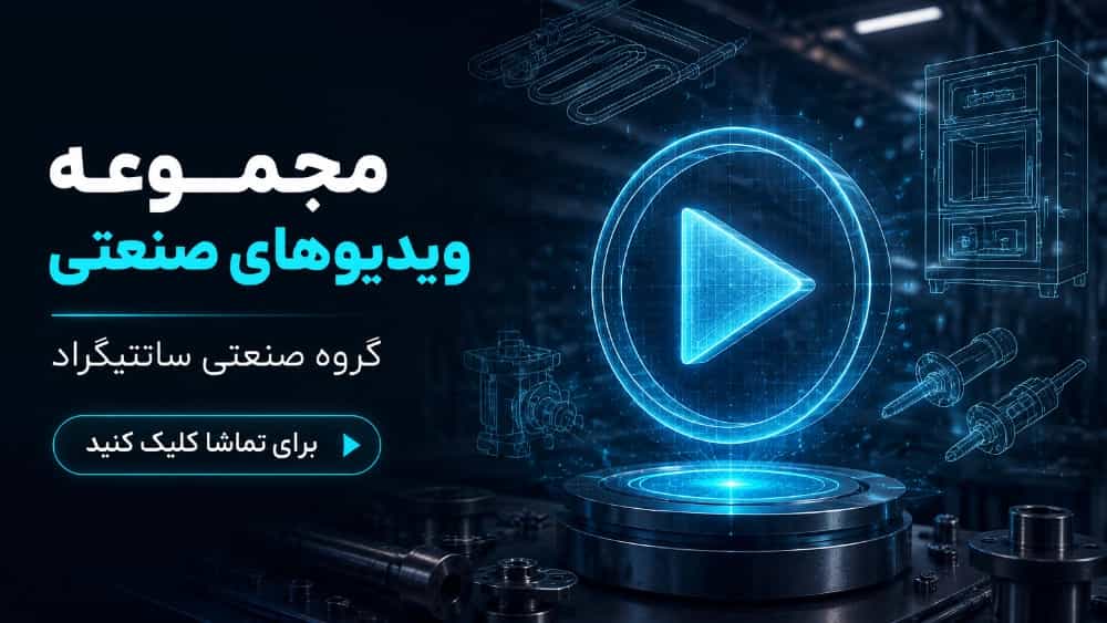 فيديوهات لمجموعة مئوية الصناعية